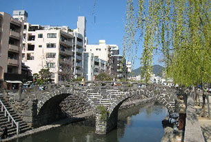 Spectacles Bridge